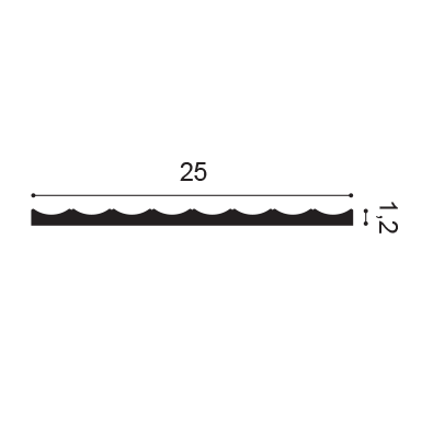 W212 - profil et mesures (cm)